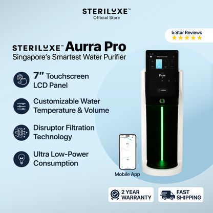 STERILUXE™ Aurra Pro 2 - Steriluxe