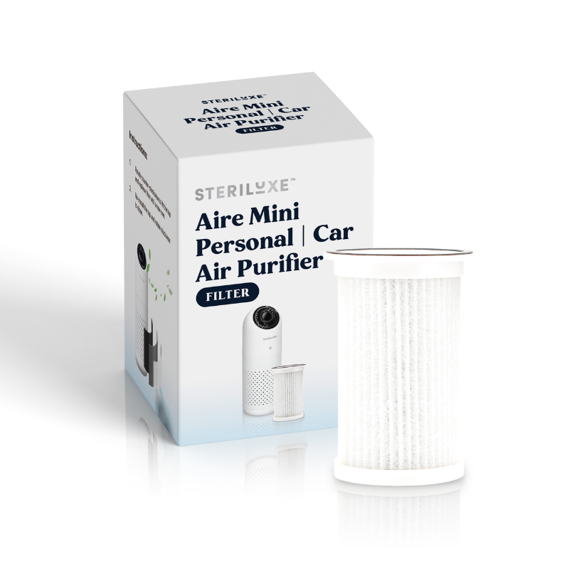 3 Sets Aire Mini Filter Replacement - Steriluxe